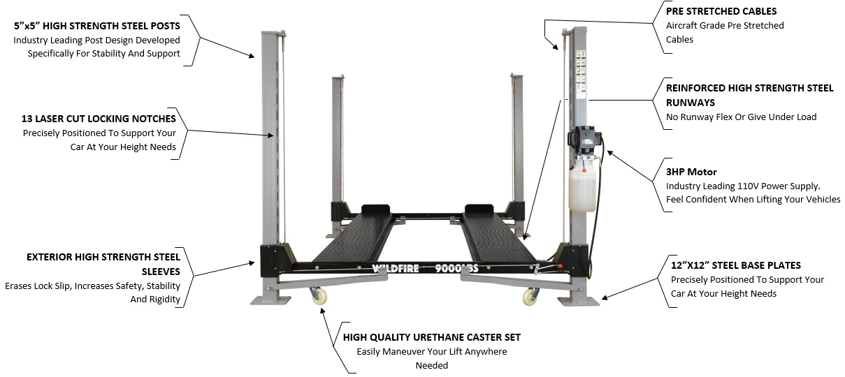 Wildfire Car Lifts by St. Louis Garage Lifts